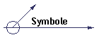 Symbole